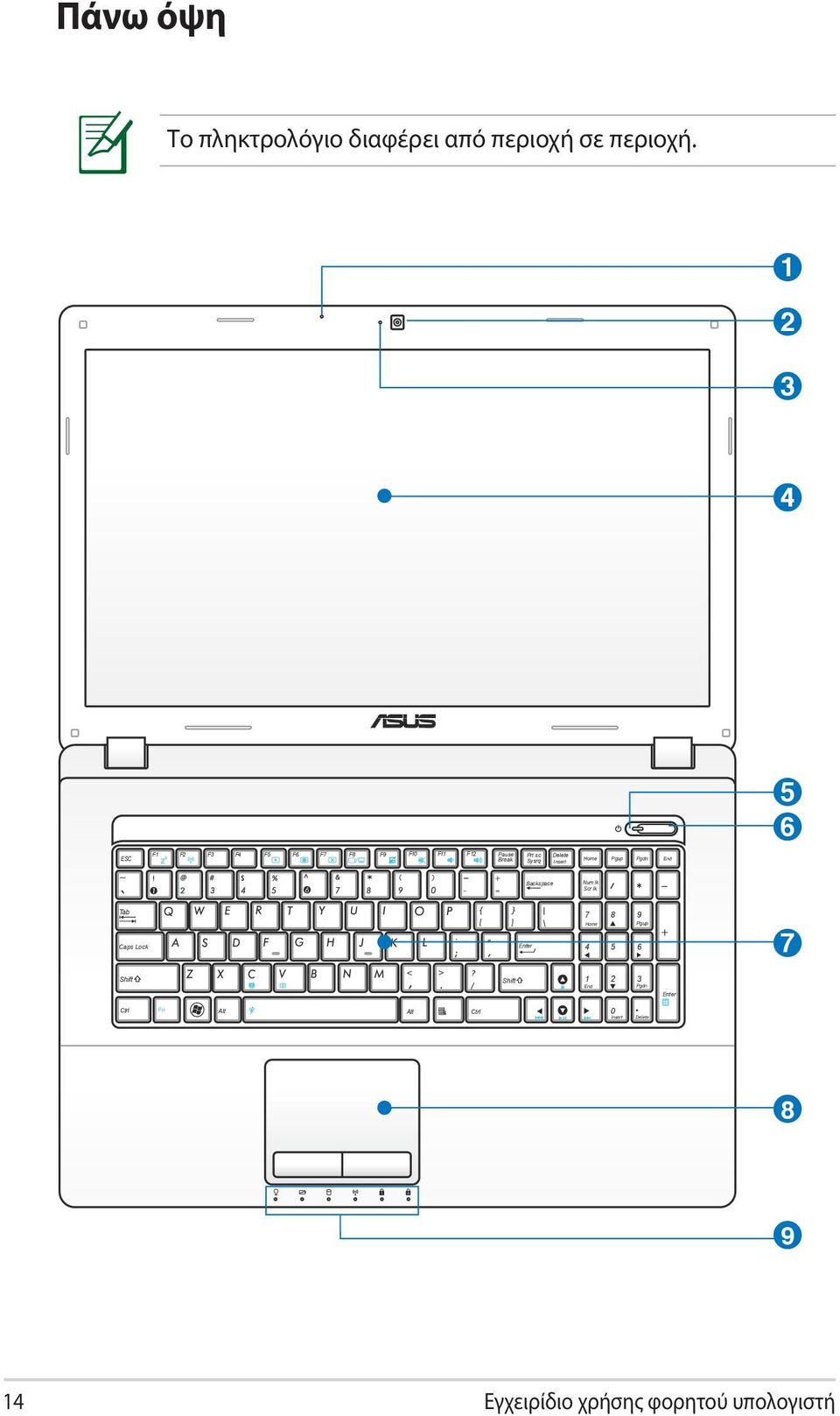 Delete Insert Home Pgup Pgdn End Backspace Num lk Scr lk Tab Caps Lock Enter 7 8 9 4