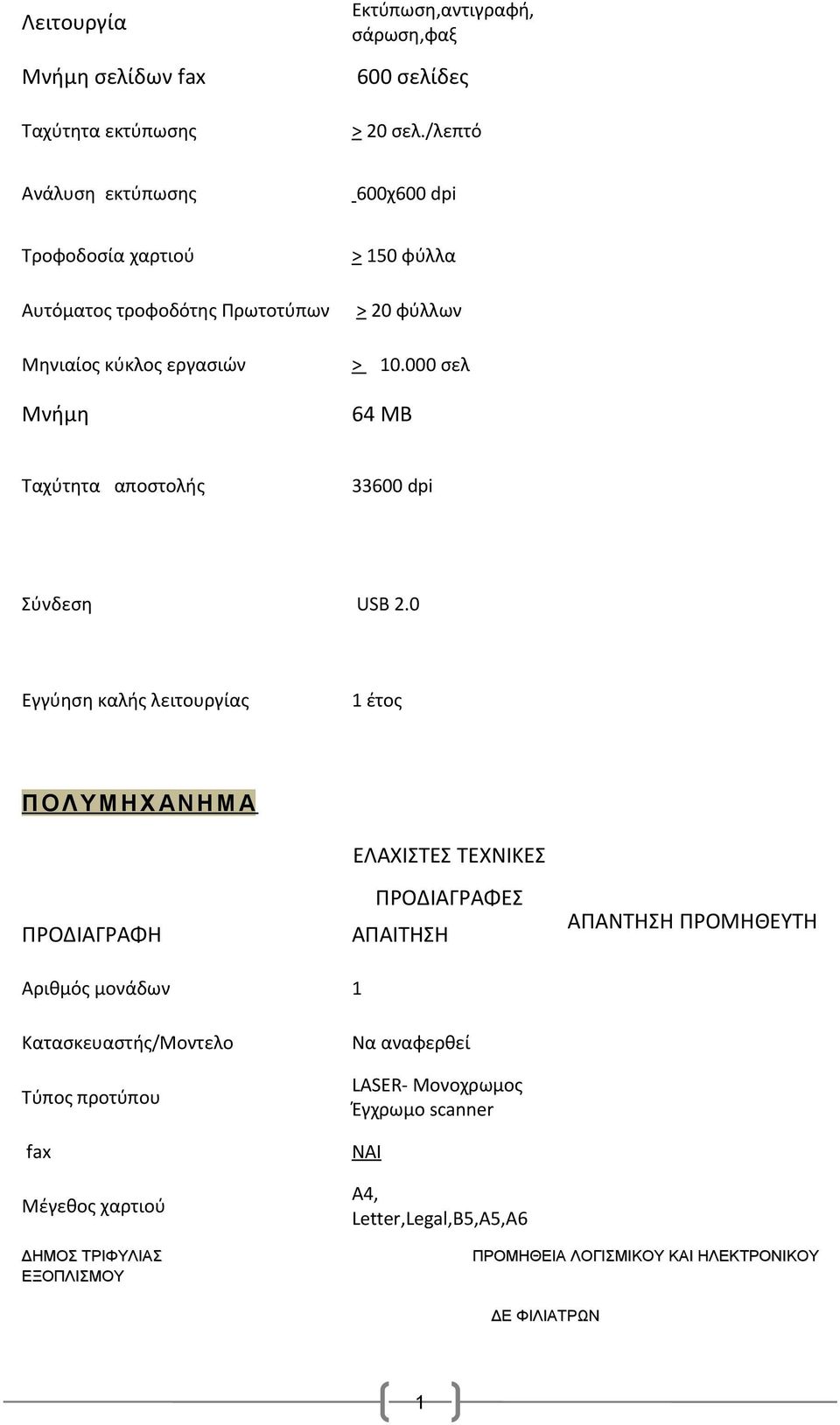 κύκλος εργασιών Μνήμη > 0.000 σελ 64 ΜΒ Ταχύτητα αποστολής 33600 dpi Σύνδεση USB 2.