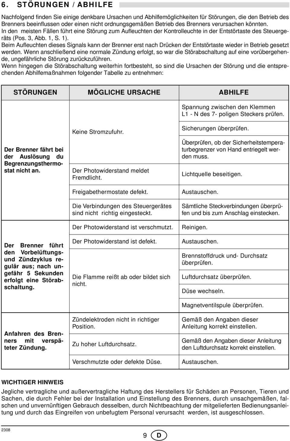 Beim Aufleuchten dieses Signals kann der Brenner erst nach Drücken der Entstörtaste wieder in Betrieb gesetzt werden.