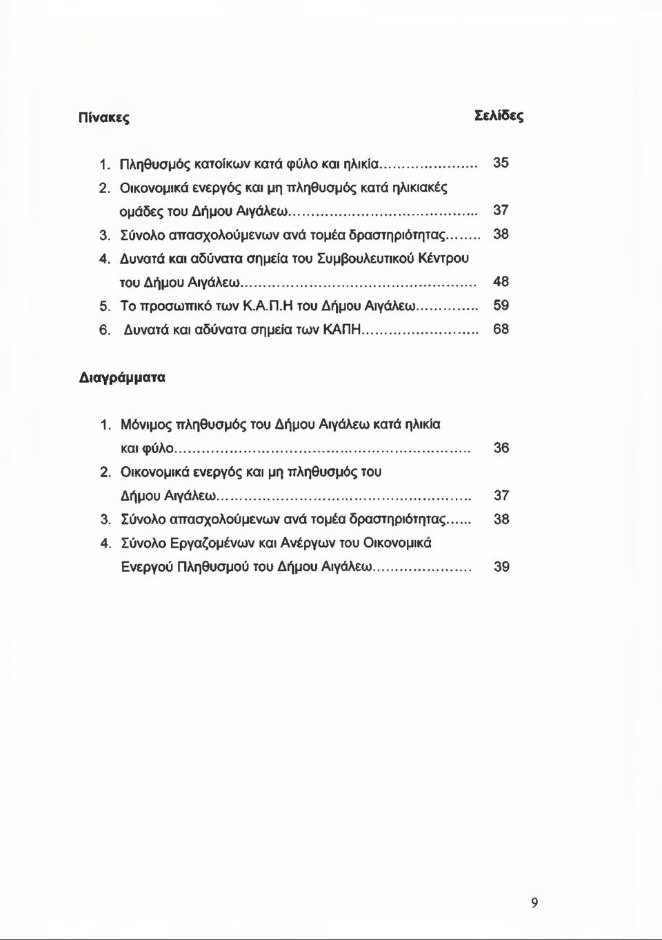 Η του Δήμου Αιγάλεω... 59 6. Δυνατά και αδύνατα σημεία των ΚΑΠΗ... 68 Διαγράμματα 1. Μόνιμος πληθυσμός του Δήμου Αιγάλεω κατά ηλικία και φύλο... 36 2.