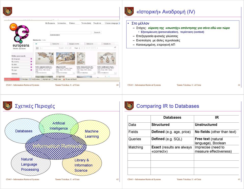 of Crete 61 Σχετικές Περιοχές Comparing IR to Databases Artificial Intelligence Databases Information Retrieval Machine Learning Databases Data Structured Unstructured Fields Defined (e.g. age, price) No fields (other than text) Queries Defined (e.