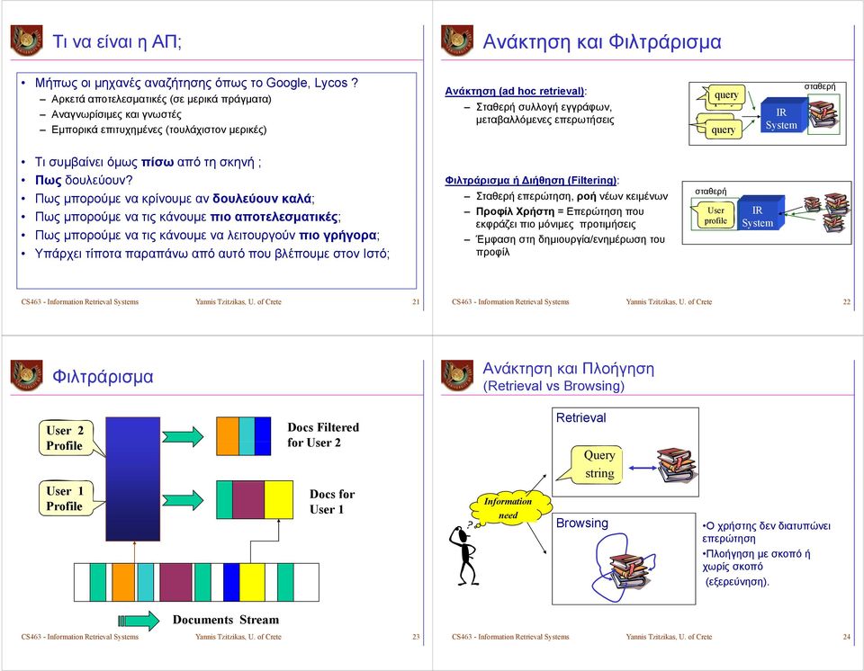 query query query query IR System σταθερή Τι συμβαίνει όμως πίσω από τη σκηνή ; Πως δουλεύουν?