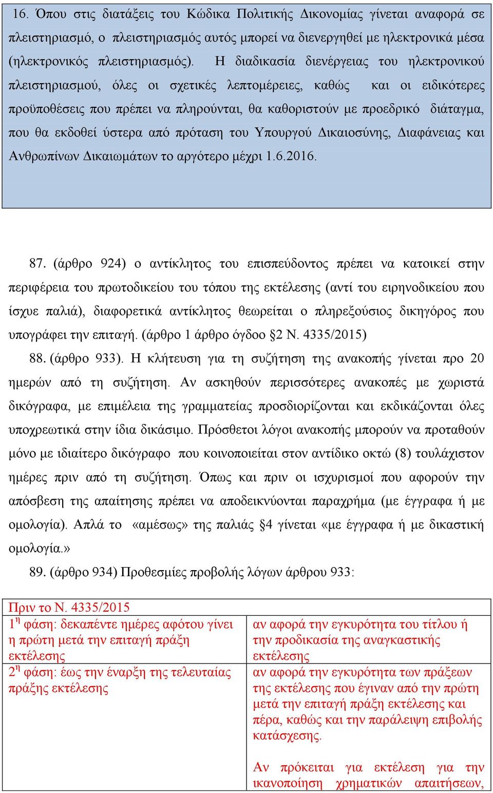 εκδοθεί ύστερα από πρόταση του Υπουργού Δικαιοσύνης, Διαφάνειας και Ανθρωπίνων Δικαιωμάτων το αργότερο μέχρι 1.6.2016. 87.