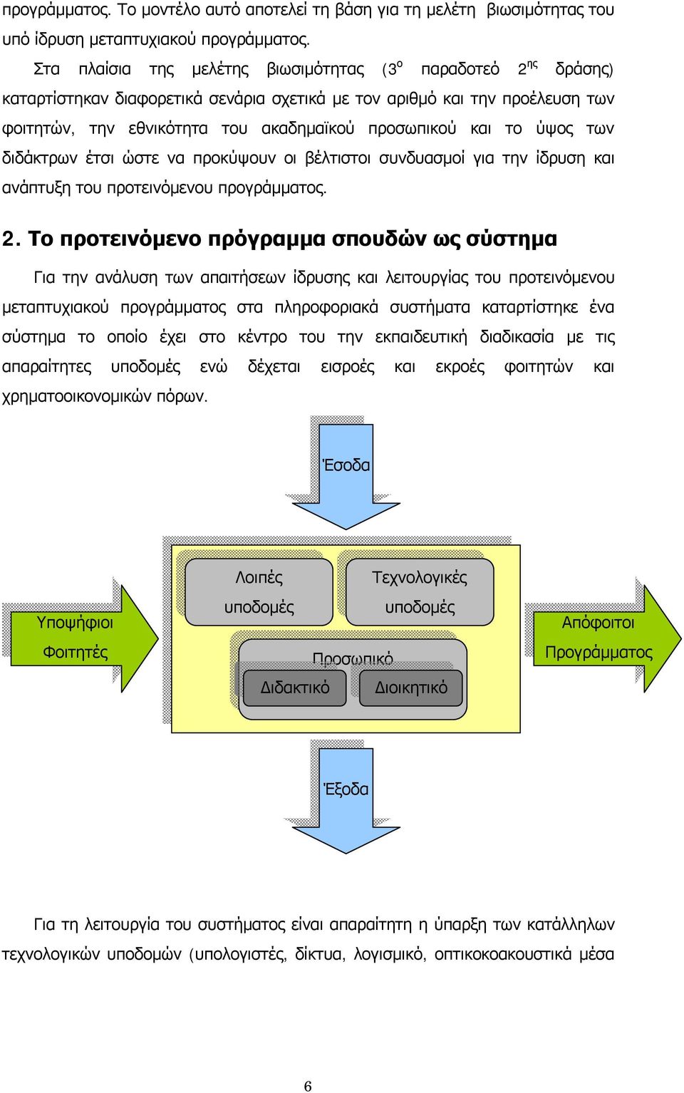 το ύψος των διδάκτρων έτσι ώστε να προκύψουν οι βέλτιστοι συνδυασμοί για την ίδρυση και ανάπτυξη του προτεινόμενου προγράμματος. 2.