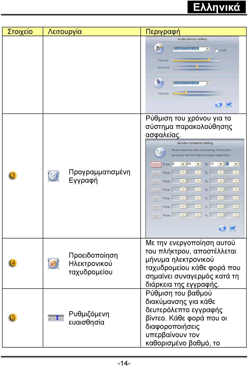 πλήκτρου, αποστέλλεται μήνυμα ηλεκτρονικού ταχυδρομείου κάθε φορά που σημαίνει συναγερμός κατά τη διάρκεια της