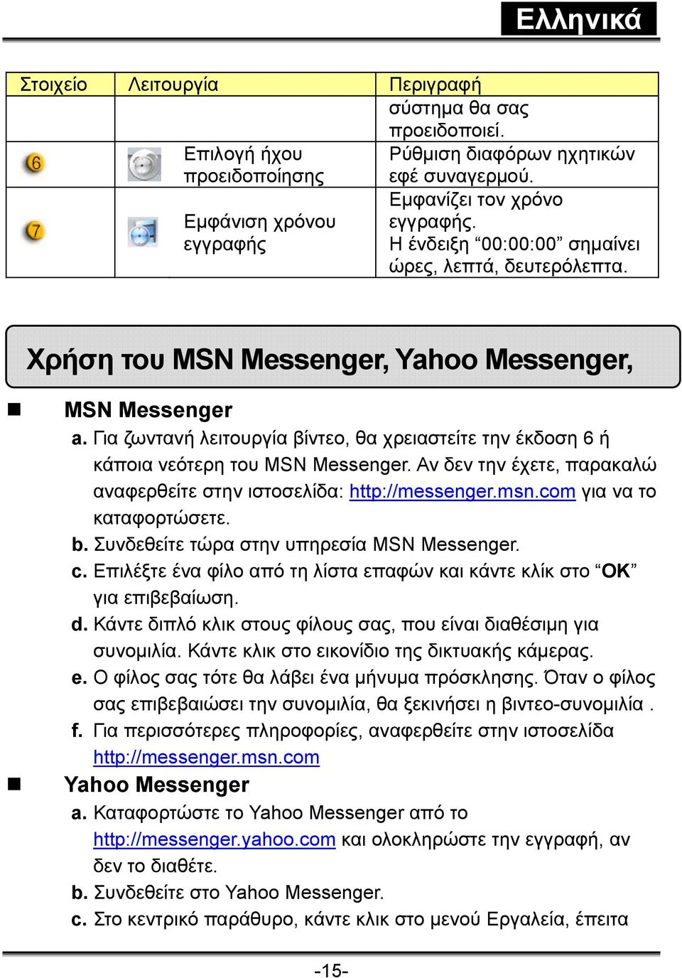 Για ζωντανή λειτουργία βίντεο, θα χρειαστείτε την έκδοση 6 ή κάποια νεότερη του MSN Messenger. Αν δεν την έχετε, παρακαλώ αναφερθείτε στην ιστοσελίδα: http://messenger.msn.com για να το καταφορτώσετε.