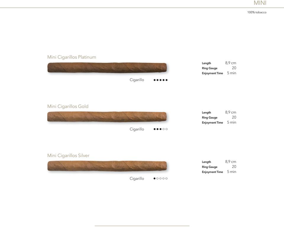 Cigarillo Length 8,9 cm Ring Gauge 20 Enjoyment Time 5 min Mini