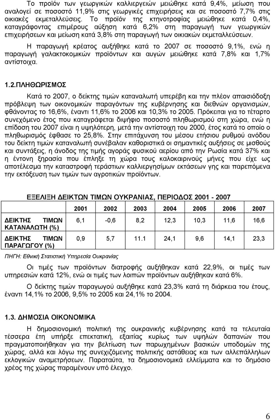 Η παραγωγή κρέατος αυξήθηκε κατά το 20