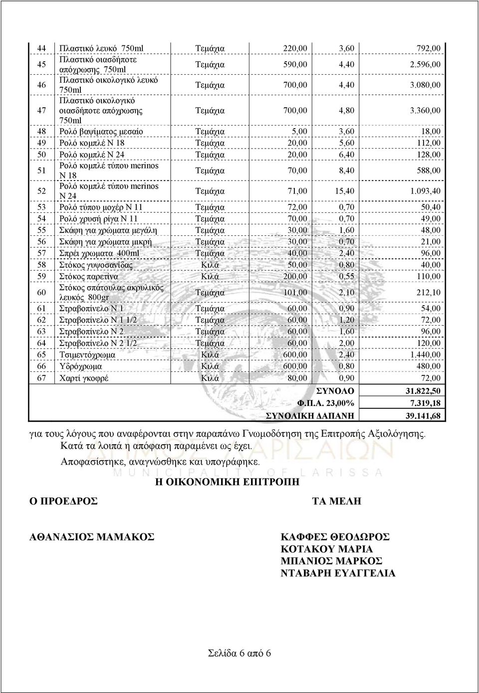 360,00 48 Ρολό βαψίματος μεσαίο Τεμάχια 5,00 3,60 18,00 49 Ρολό κομπλέ Ν 18 Τεμάχια 20,00 5,60 112,00 50 Ρολό κομπλέ Ν 24 Τεμάχια 20,00 6,40 128,00 51 Ν 18 Τεμάχια 70,00 8,40 588,00 52 Ν 24 Τεμάχια