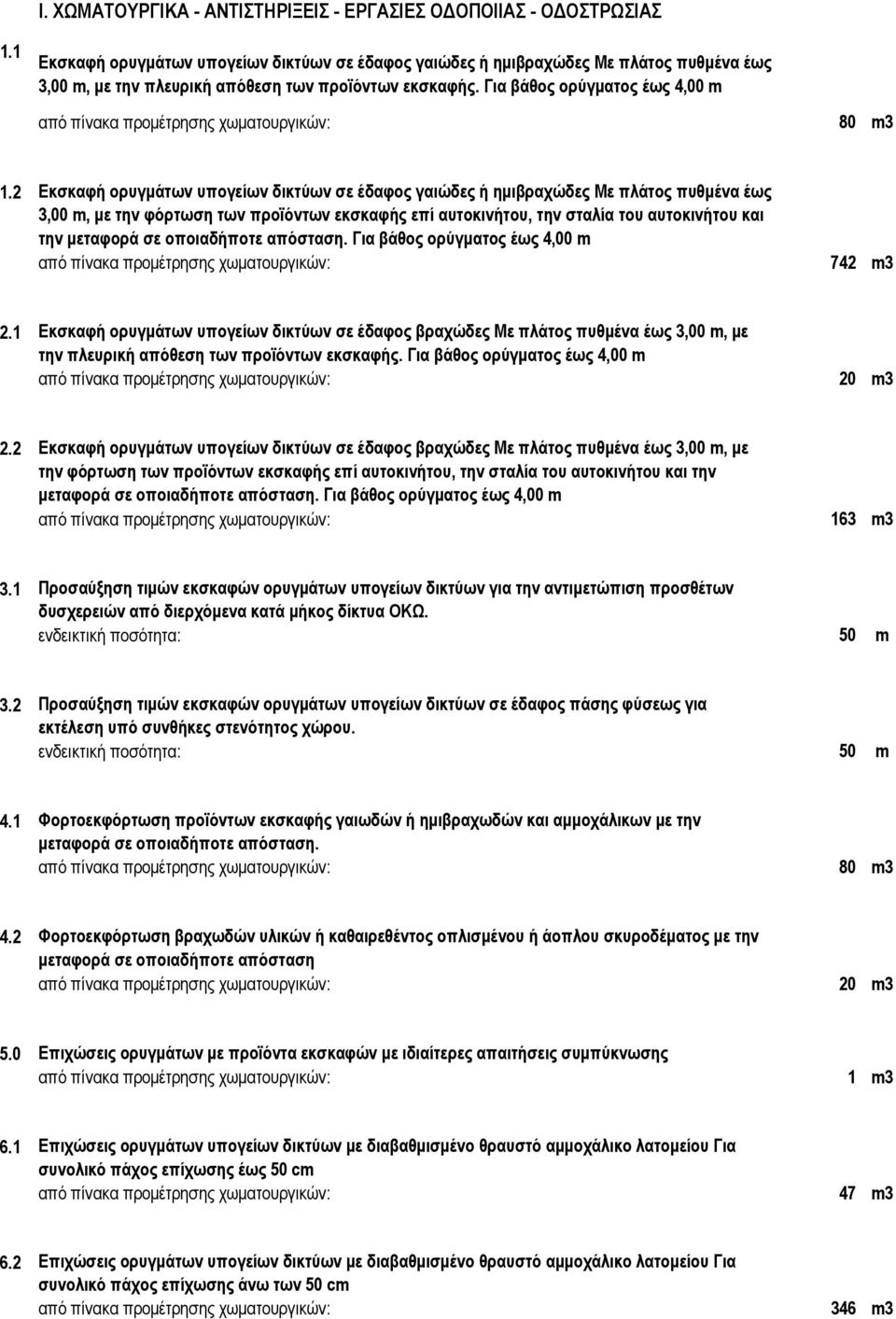 Για βάθος ορύγματος έως 4,00 m από πίνακα προμέτρησης χωματουργικών: 80 m3 1.