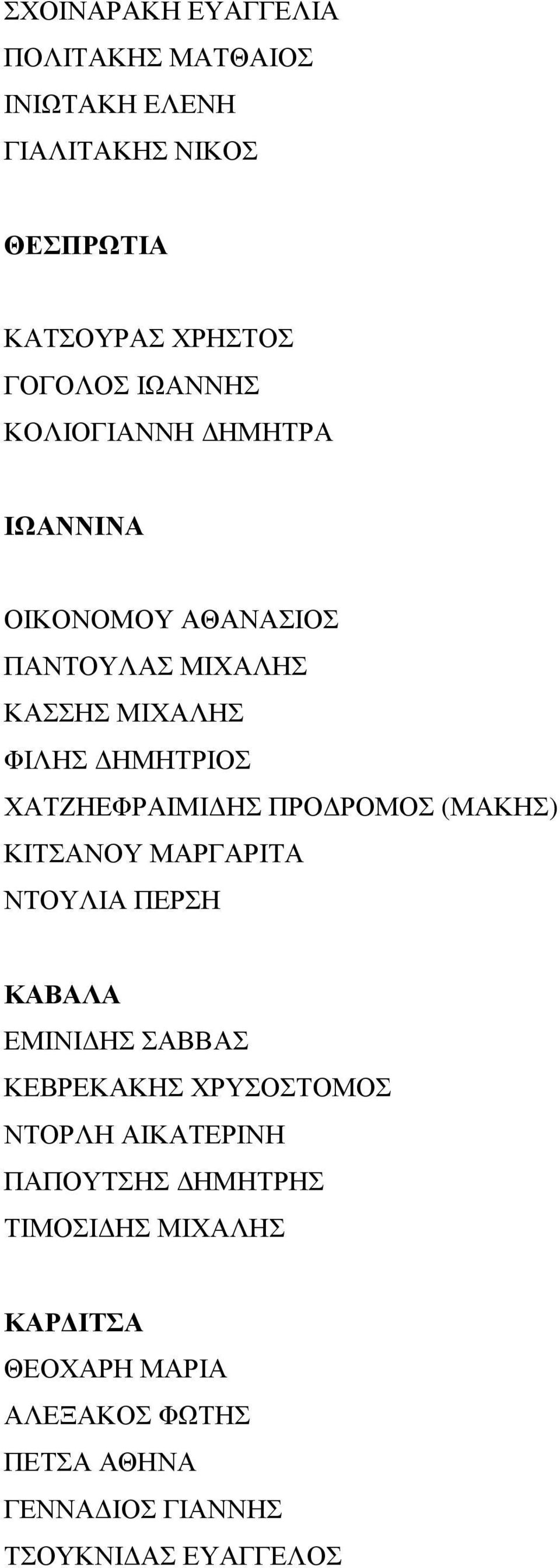 ΡΟΜΟΣ (ΜΑΚΗΣ) ΚΙΤΣΑΝΟΥ ΜΑΡΓΑΡΙΤΑ ΝΤΟΥΛΙΑ ΠΕΡΣΗ ΚΑΒΑΛΑ ΕΜΙΝΙ ΗΣ ΣΑΒΒΑΣ ΚΕΒΡΕΚΑΚΗΣ ΧΡΥΣΟΣΤΟΜΟΣ ΝΤΟΡΛΗ ΑΙΚΑΤΕΡΙΝΗ