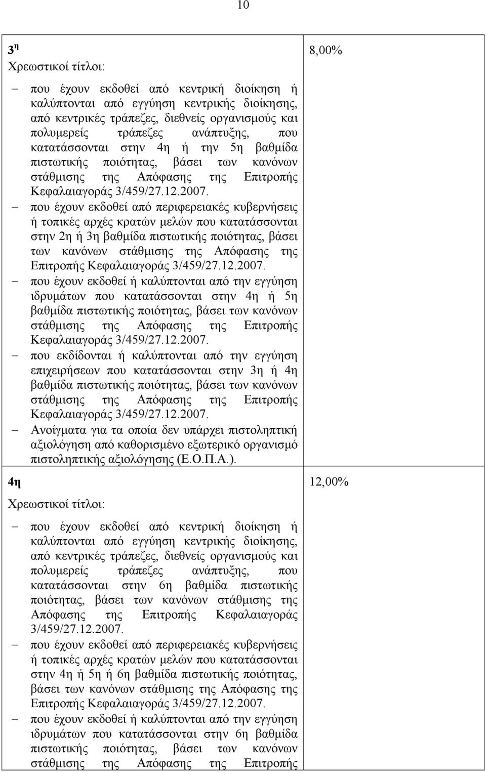 που έχουν εκδοθεί από περιφερειακές κυβερνήσεις ή τοπικές αρχές κρατών µελών που κατατάσσονται στην 2η ή 3η βαθµίδα πιστωτικής ποιότητας, βάσει των κανόνων στάθµισης της Απόφασης της Επιτροπής