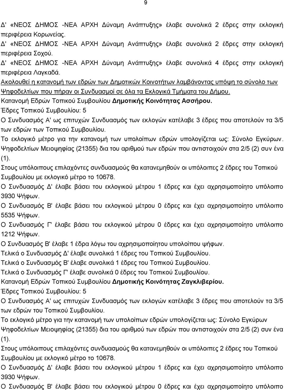 Ακολουθεί η κατανομή των εδρών των Δημοτικών Κοινοτήτων λαμβάνοντας υπόψη το σύνολο των Ψηφοδελτίων που πήραν οι Συνδυασμοί σε όλα τα Εκλογικά Τμήματα του Δήμου.