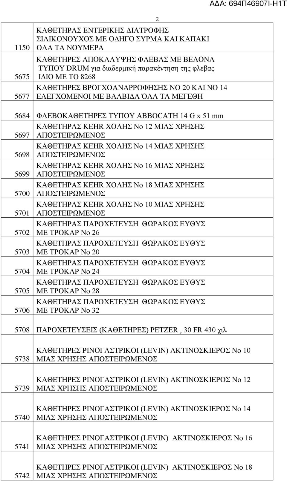 No 14 ΜΙΑΣ ΧΡΗΣΗΣ 5698 ΚΑΘΕΤΗΡΑΣ KEHR ΧΟΛΗΣ No 16 ΜΙΑΣ ΧΡΗΣΗΣ 5699 ΚΑΘΕΤΗΡΑΣ KEHR ΧΟΛΗΣ No 18 ΜΙΑΣ ΧΡΗΣΗΣ 5700 ΚΑΘΕΤΗΡΑΣ KEHR ΧΟΛΗΣ No 10 ΜΙΑΣ ΧΡΗΣΗΣ 5701 5702 ΜΕ ΤΡΟΚΑΡ No 26 5703 ΜΕ ΤΡΟΚΑΡ No 20