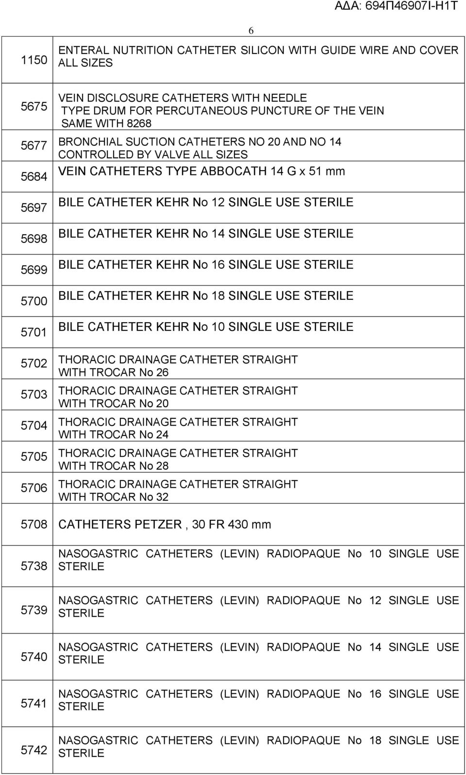 SINGLE USE BILE CATHETER KEHR No 16 SINGLE USE BILE CATHETER KEHR No 18 SINGLE USE BILE CATHETER KEHR No 10 SINGLE USE 5702 THORACIC DRAINAGE CATHETER STRAIGHT WITH TROCAR No 26 5703 THORACIC