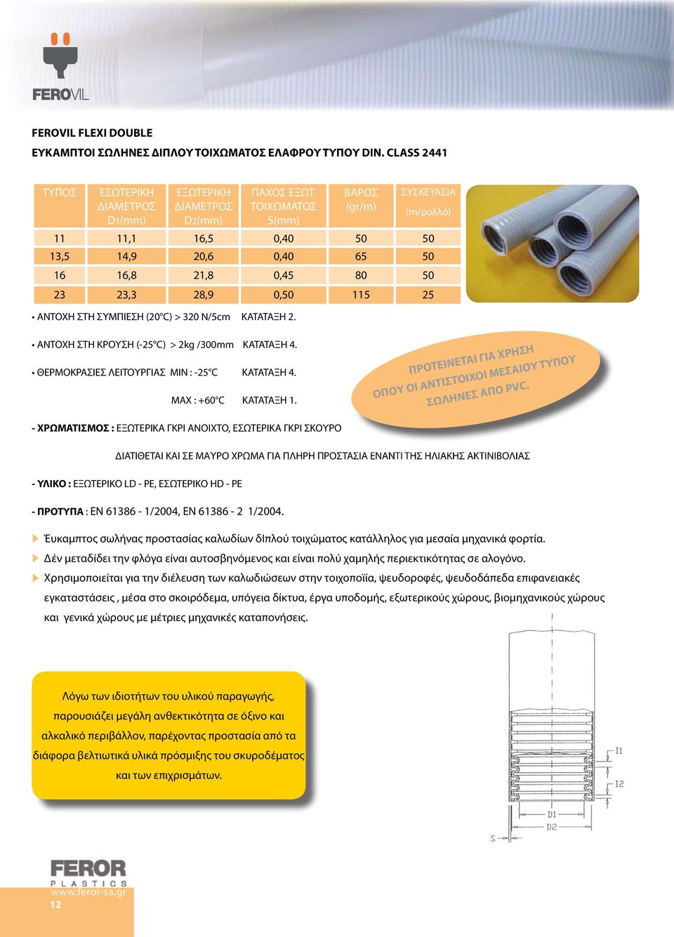 ΑΝΤΟΧΗ ΣΤΗ ΚΡΟΥΣΗ (-25 C) > 2kg /300mm ΚΑΤΑΤΑΞΗ 4. ΘΕΡΜΟΚΡΑΣΙΕΣ ΛΕΙΤΟΥΡΓΙΑΣ ΜΙΝ : -25 C ΚΑΤΑΤΑΞΗ 4. ΠΡΟΤΕΙΝΕΤΑΙ ΓΙΑ ΧΡΗΣΗ ΟΠΟΥ ΟΙ ΑΝΤΙΣΤΟΙΧΟΙ ΜΕΣΑΙΟΥ ΤΥΠΟΥ ΣΩΛΗΝΕΣ ΑΠΟ PVC.