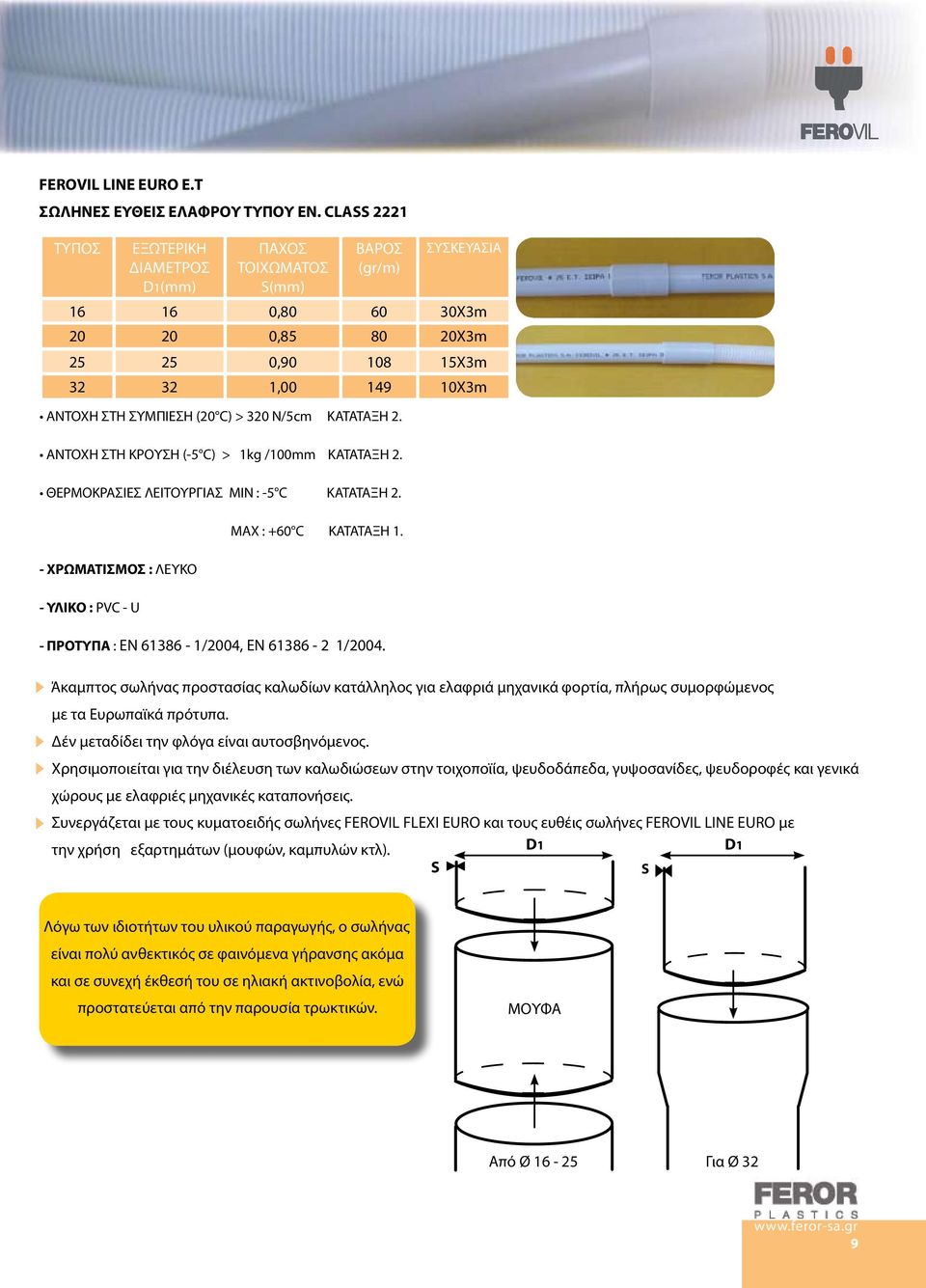 ΑΝΤΟΧΗ ΣΤΗ ΚΡΟΥΣΗ (-5 C) > 1kg /100mm ΚΑΤΑΤΑΞΗ 2. ΘΕΡΜΟΚΡΑΣΙΕΣ ΛΕΙΤΟΥΡΓΙΑΣ ΜΙΝ : -5 C ΚΑΤΑΤΑΞΗ 2. - ΧΡΩΜΑΤΙΣΜΟΣ : ΛΕΥΚΟ - ΥΛΙΚΟ : PVC - U - ΠΡΟΤΥΠΑ : ΕΝ 61386-1/2004, ΕΝ 61386-2 1/2004.