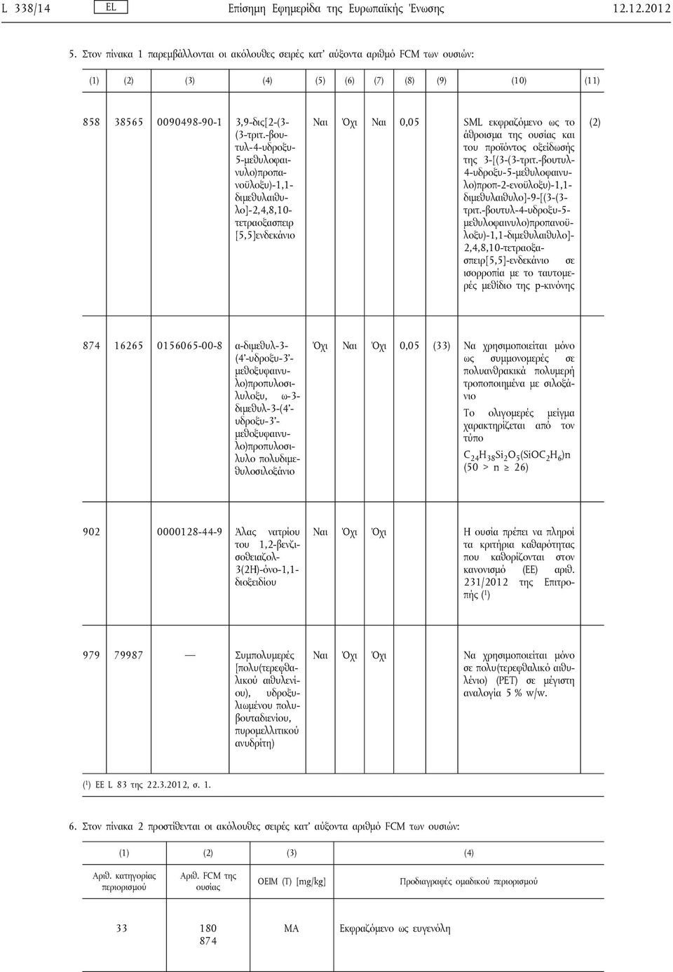 3-[(3-(3-τριτ.-βουτυλ- 4-υδροξυ-5-μεθυλοφαινυλο)προπ-2-ενοϋλοξυ)-1,1- διμεθυλαιθυλο]-9-[(3-(3- τριτ.