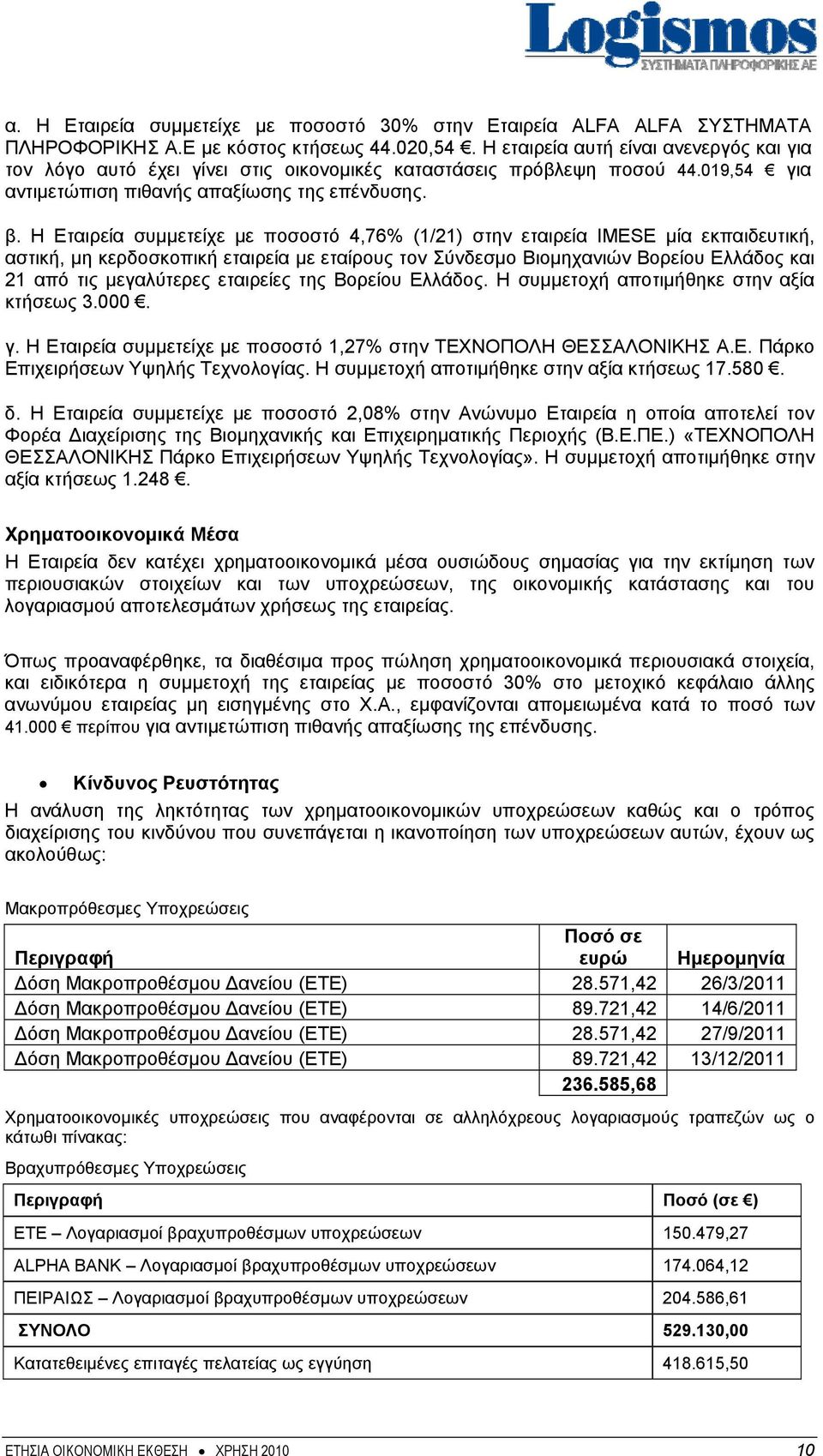 Η Εταιρεία συμμετείχε με ποσοστό 4,76% (1/21) στην εταιρεία IMESE μία εκπαιδευτική, αστική, μη κερδοσκοπική εταιρεία με εταίρους τον Σύνδεσμο Βιομηχανιών Βορείου Ελλάδος και 21 από τις μεγαλύτερες