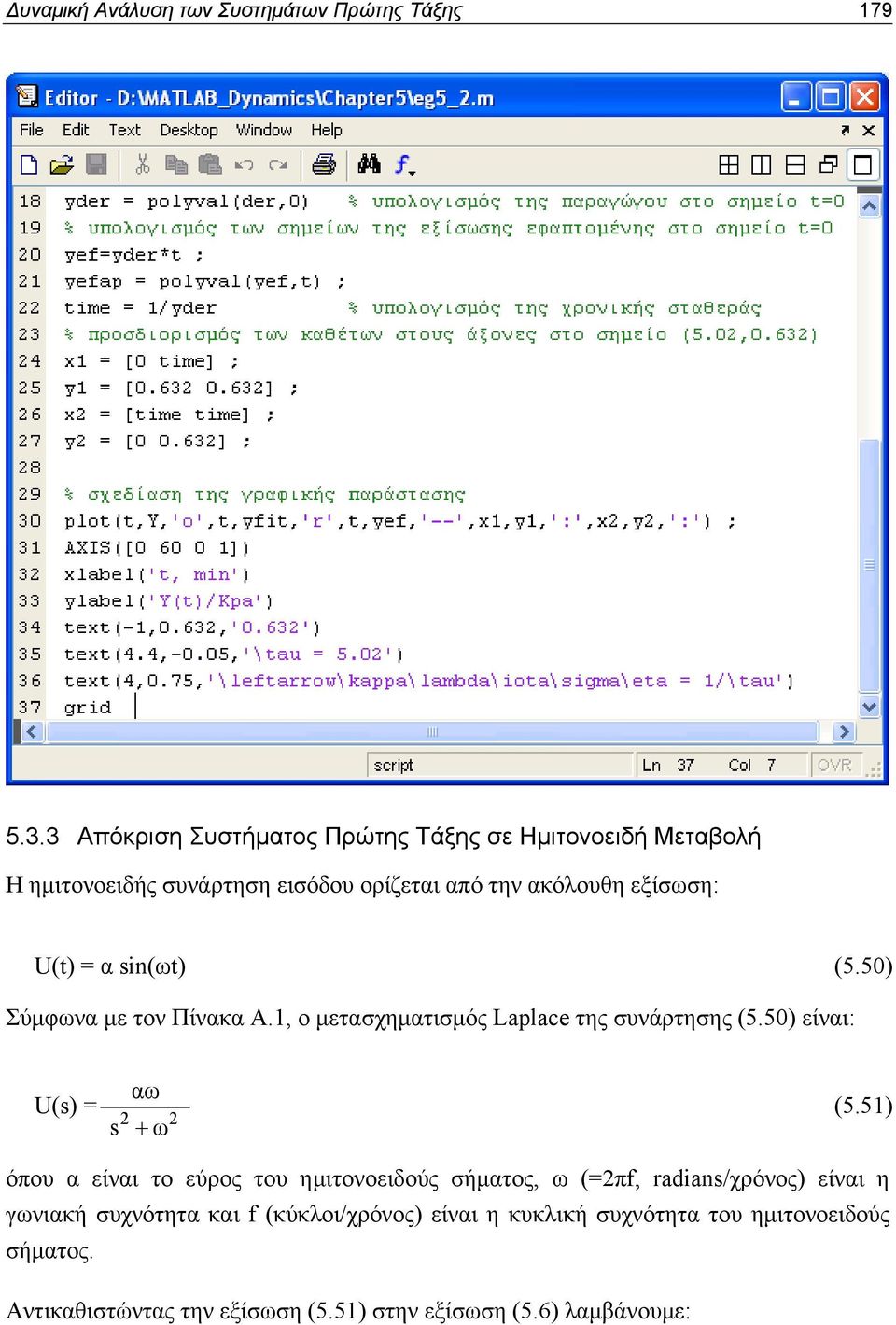 sin(ωt) (5.50) Σύμφωνα με τον Πίνακα Α.1, ο μετασχηματισμός Lalace της συνάρτησης (5.50) είναι: αω U(s) = s 2 + ω 2 (5.