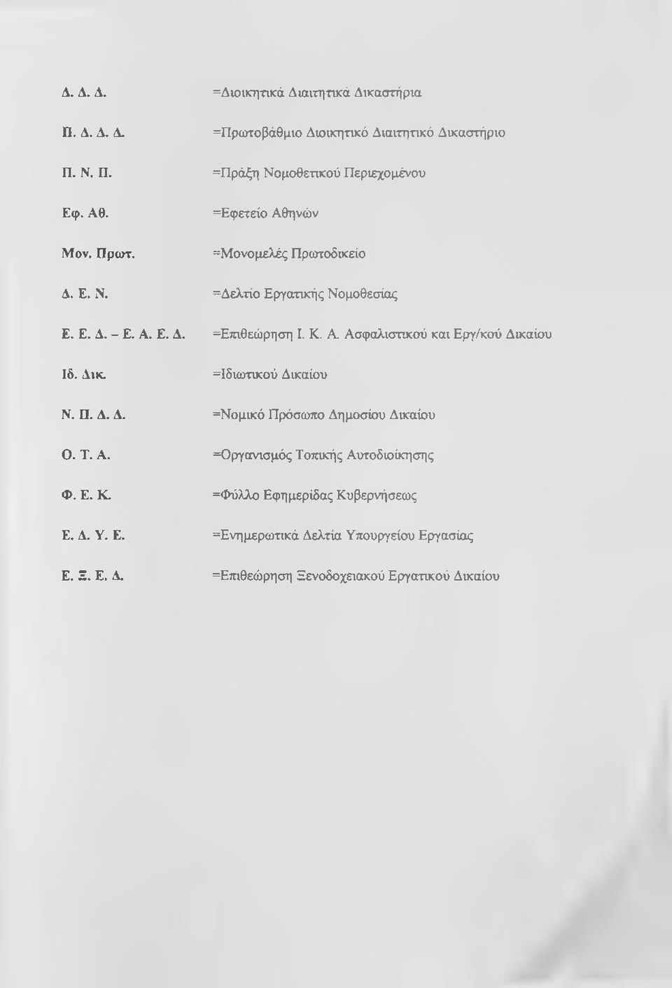 Δικ. =Ιδιωτικού Δικαίου Ν. Π. Δ. Δ. =Νομικό Πρόσωτιο Δημοσίου Δικαίου Ο. Τ. Α. =Οργανισμός Τοπικής Αυτοδιοίκησης Φ. Ε. Κ.