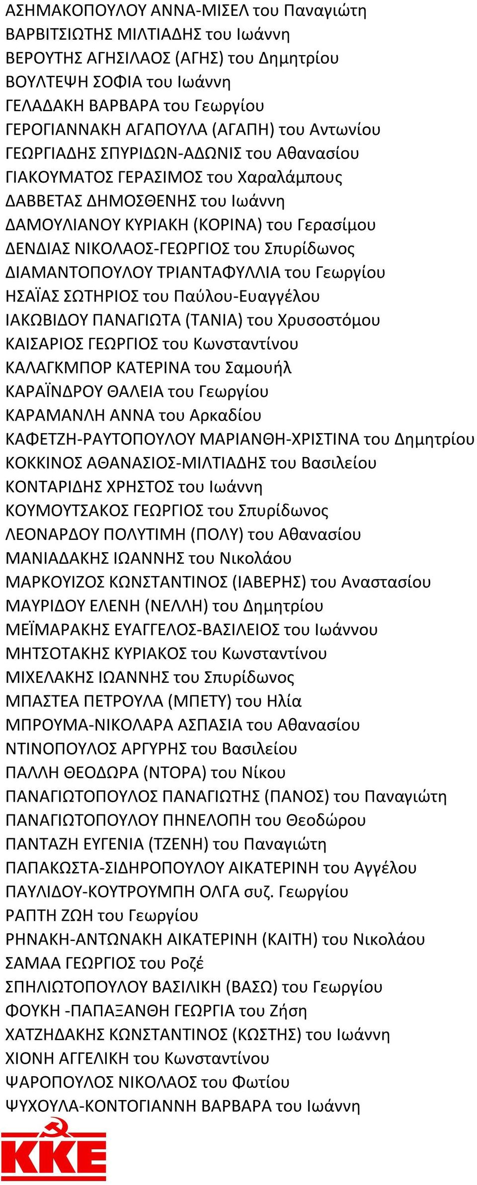 Σπυρίδωνος ΔΙΑΜΑΝΤΟΠΟΥΛΟΥ ΤΡΙΑΝΤΑΦΥΛΛΙΑ του Γεωργίου ΗΣΑΪΑΣ ΣΩΤΗΡΙΟΣ του Παύλου-Ευαγγέλου ΙΑΚΩΒΙΔΟΥ ΠΑΝΑΓΙΩΤΑ (ΤΑΝΙΑ) του Χρυσοστόμου ΚΑΙΣΑΡΙΟΣ ΓΕΩΡΓΙΟΣ του Κωνσταντίνου ΚΑΛΑΓΚΜΠΟΡ ΚΑΤΕΡΙΝΑ του