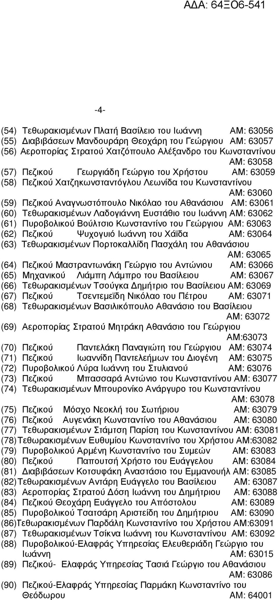 Λαδογιάννη Ευστάθιο του Ιωάννη ΑΜ: 63062 (61) Πυροβολικού Βούλτσιο Κωνσταντίνο του Γεώργιου ΑΜ: 63063 (62) Πεζικού Ψυχογυιό Ιωάννη του Χάϊδα ΑΜ: 63064 (63) Τεθωρακισµένων Πορτοκαλλίδη Πασχάλη του