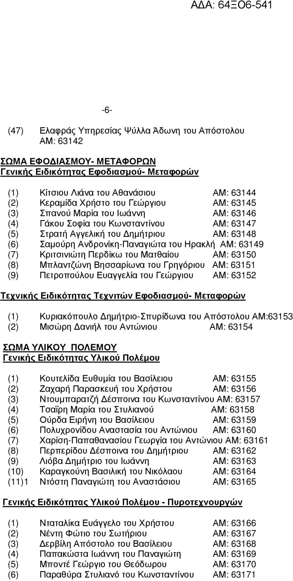 Κριτσινιώτη Περδίκω του Ματθαίου ΑΜ: 63150 (8) Μπλαντζώνη Βησσαρίωνα του Γρηγόριου ΑΜ: 63151 (9) Πετροπούλου Ευαγγελία του Γεώργιου ΑΜ: 63152 Τεχνικής Ειδικότητας Τεχνιτών Εφοδιασµού- Μεταφορών (1)