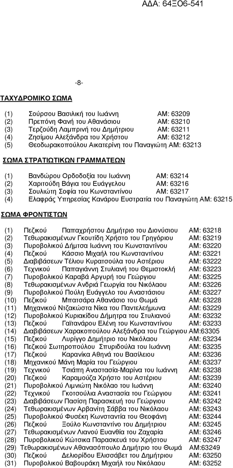 Κωνσταντίνου ΑΜ: 63217 (4) Ελαφράς Υπηρεσίας Κανάρου Ευστρατία του Παναγιώτη ΑΜ: 63215 ΣΩΜΑ ΦΡΟΝΤΙΣΤΩΝ (1) Πεζικού Παπαχρήστου ηµήτριο του ιονύσιου ΑΜ: 63218 (2) Τεθωρακισµένων Γκουτίδη Χρήστο του