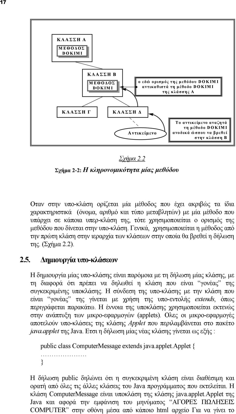 2 Σχήμα 2-2: Η κληρονομικότητα μίας μεθόδου Οταν στην υπο-κλάση ορίζεται μία μέθοδος που έχει ακριβώς τα ίδια χαρακτηριστικά (όνομα, αριθμό και τύπο μεταβλητών) με μία μέθοδο που υπάρχει σε κάποια