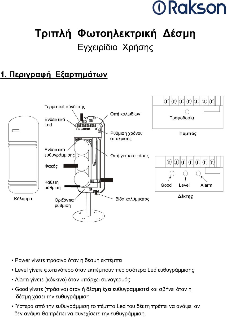 ρύθμιση Good Level Alar Κάλυμμα Οριζόντια ρύθμιση Βίδα καλύμματο Δέκτη Power γίνετε πράσινο όταν η δέσμη εκπέμπει Level γίνετε φωτεινότερο όταν εκπέμπουν