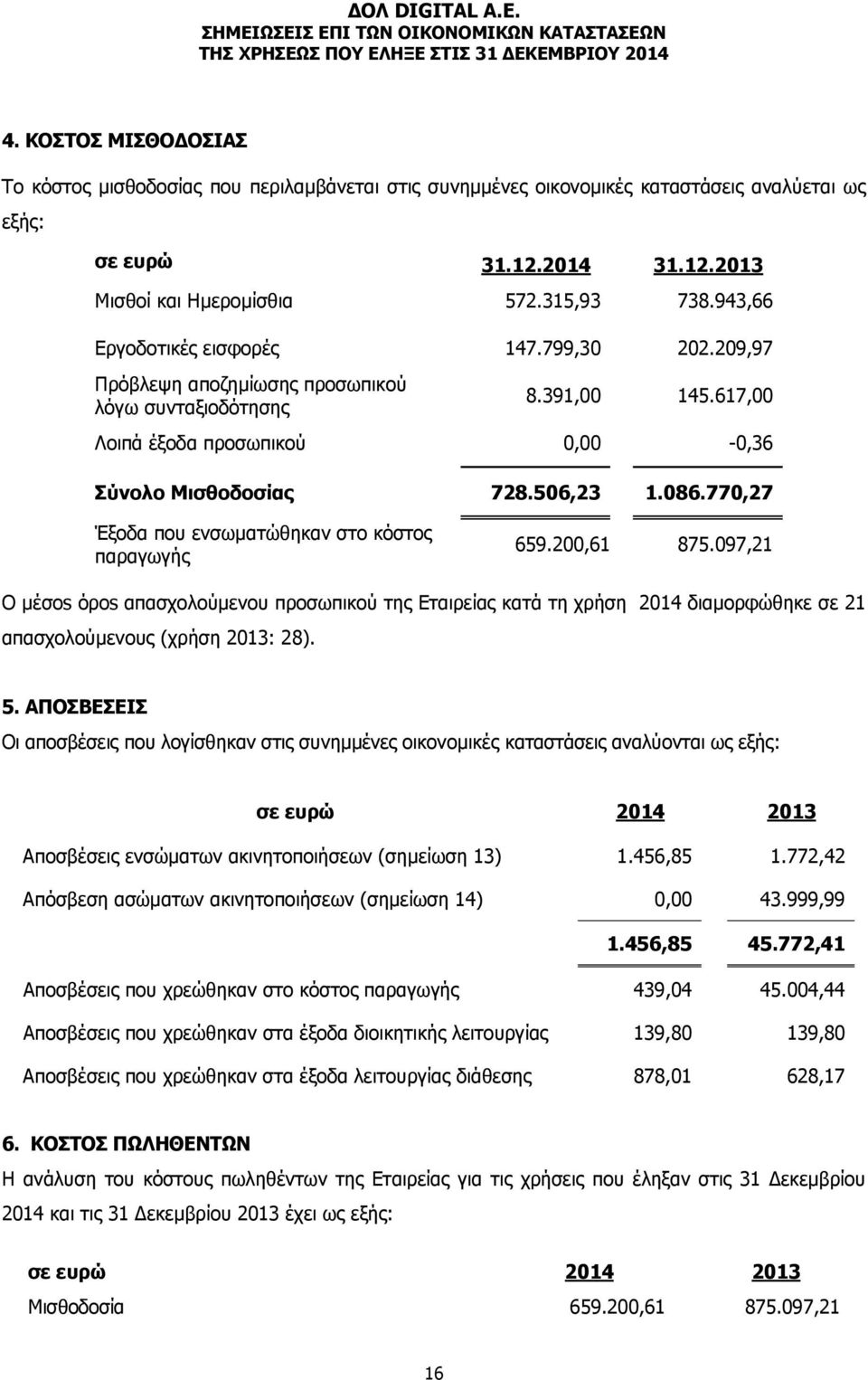 770,27 Έξοδα που ενσωματώθηκαν στο κόστος παραγωγής 659.200,61 875.097,21 Ο μέσοs όροs απασχολούμενου προσωπικού της Εταιρείας κατά τη χρήση 2014 διαμορφώθηκε σε 21 απασχολούμενους (χρήση 2013: 28).