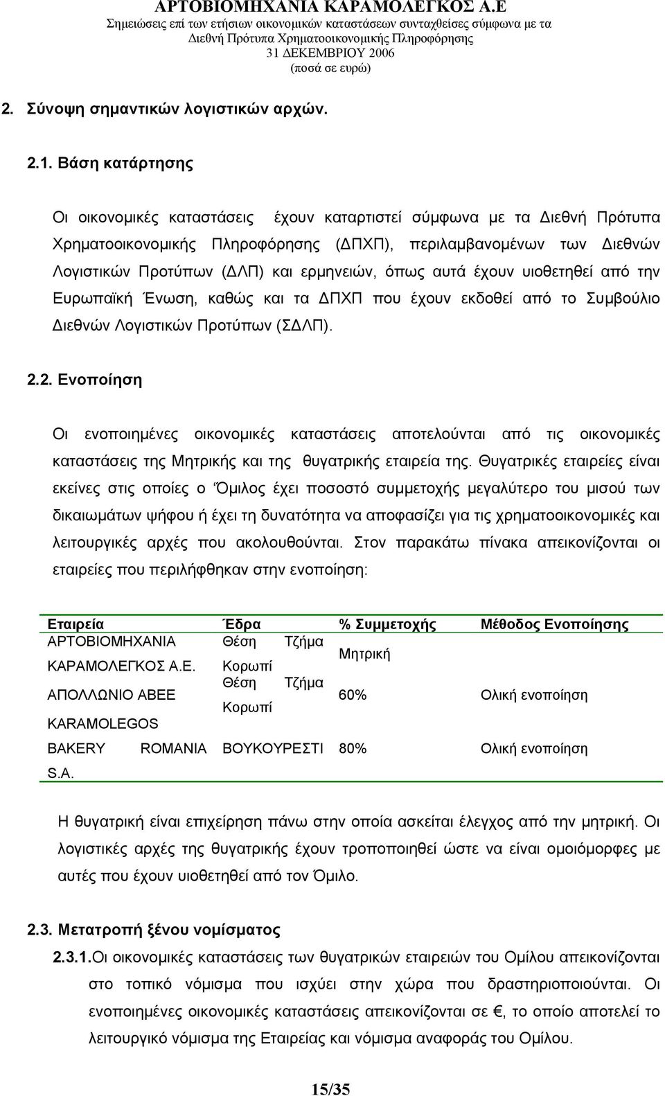 όπως αυτά έχουν υιοθετηθεί από την Ευρωπαϊκή Ένωση, καθώς και τα ΔΠΧΠ που έχουν εκδοθεί από το Συμβούλιο Διεθνών Λογιστικών Προτύπων (ΣΔΛΠ). 2.