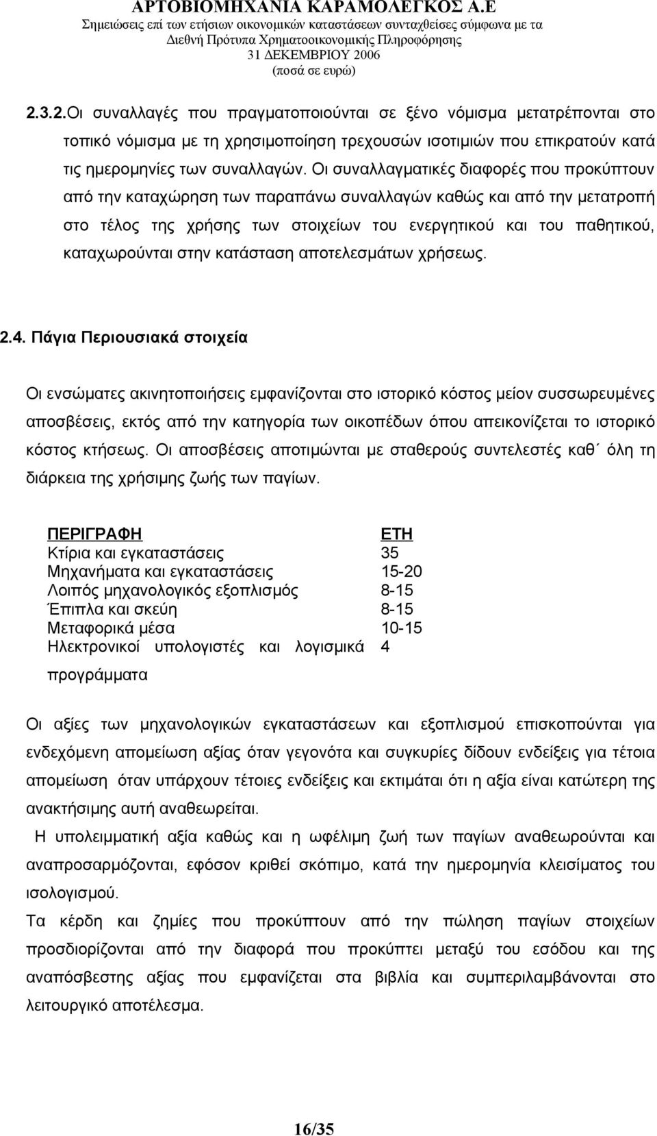 στην κατάσταση αποτελεσμάτων χρήσεως. 2.4.