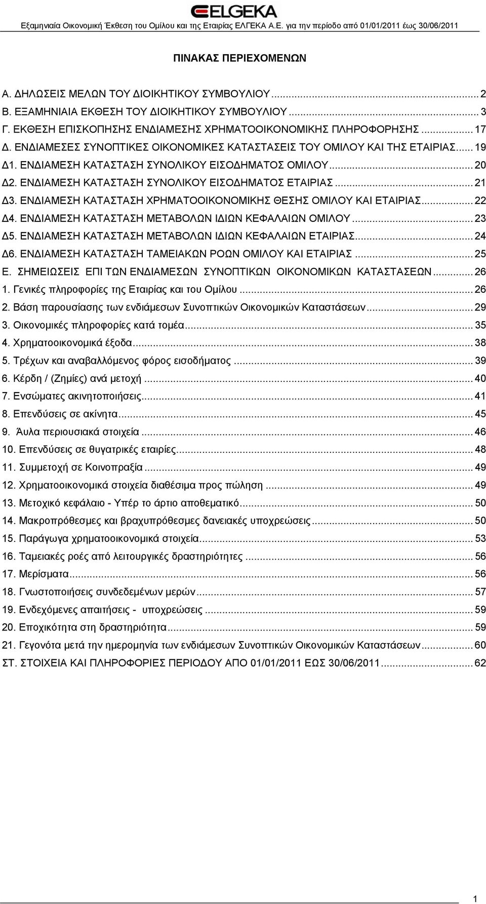 .. 21 Δ3. ΕΝΔΙΑΜΕΣΗ ΚΑΤΑΣΤΑΣΗ ΧΡΗΜΑΤΟΟΙΚΟΝΟΜΙΚΗΣ ΘΕΣΗΣ ΟΜΙΛΟΥ ΚΑΙ ΕΤΑΙΡΙΑΣ... 22 Δ4. ΕΝΔΙΑΜΕΣΗ ΚΑΤΑΣΤΑΣΗ ΜΕΤΑΒΟΛΩΝ ΙΔΙΩΝ ΚΕΦΑΛΑΙΩΝ ΟΜΙΛΟΥ... 23 Δ5.