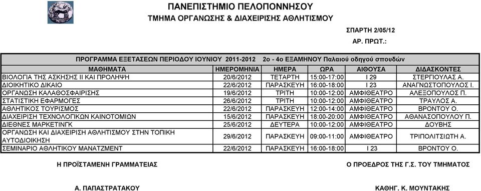 ΑΘΛΗΤΙΚΟΣ ΤΟΥΡΙΣΜΟΣ 22/6/2012 ΠΑΡΑΣΚΕΥΗ 12:00-14:00 ΑΜΦΙΘΕΑΤΡΟ ΒΡΟΝΤΟΥ Ο. ΔΙΑΧΕΙΡΙΣΗ ΤΕΧΝΟΛΟΓΙΚΩΝ ΚΑΙΝΟΤΟΜΙΩΝ 15/6/2012 ΠΑΡΑΣΚΕΥΗ 18:00-20:00 ΑΜΦΙΘΕΑΤΡΟ ΑΘΑΝΑΣΟΠΟΥΛΟΥ Π.