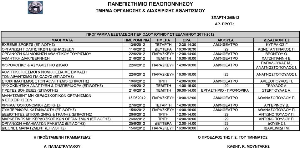 ΦΟΡΟΛΟΓΙΚΟ & ΑΣΦΑΛΙΣΤΙΚΟ ΔΙΚΑΙΟ 22/6/2012 ΠΑΡΑΣΚΕΥΗ 14:00-16:00 ΑΜΦΙΘΕΑΤΡΟ ΠΑΠΑΛΟΥΚΑΣ Μ., ΑΝΑΓΝΩΣΤΟΠΟΥΛΟΣ Ι.