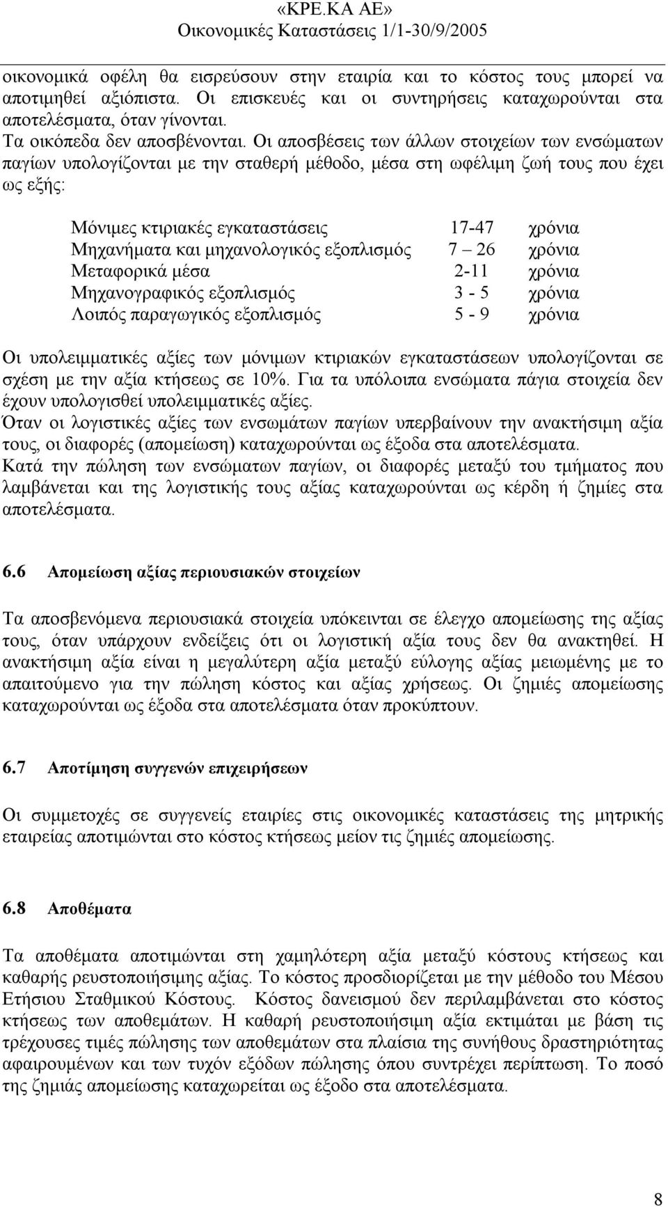 Οι αποσβέσεις των άλλων στοιχείων των ενσώματων παγίων υπολογίζονται με την σταθερή μέθοδο, μέσα στη ωφέλιμη ζωή τους που έχει ως εξής: Μόνιμες κτιριακές εγκαταστάσεις 17-47 χρόνια Μηχανήματα και