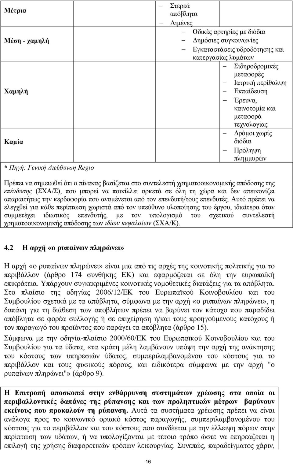 απόδοσης της επένδυσης (ΣΧΑ/Σ), που µπορεί να ποικίλλει αρκετά σε όλη τη χώρα και δεν απεικονίζει απαραιτήτως την κερδοφορία που αναµένεται από τον επενδυτή/τους επενδυτές.