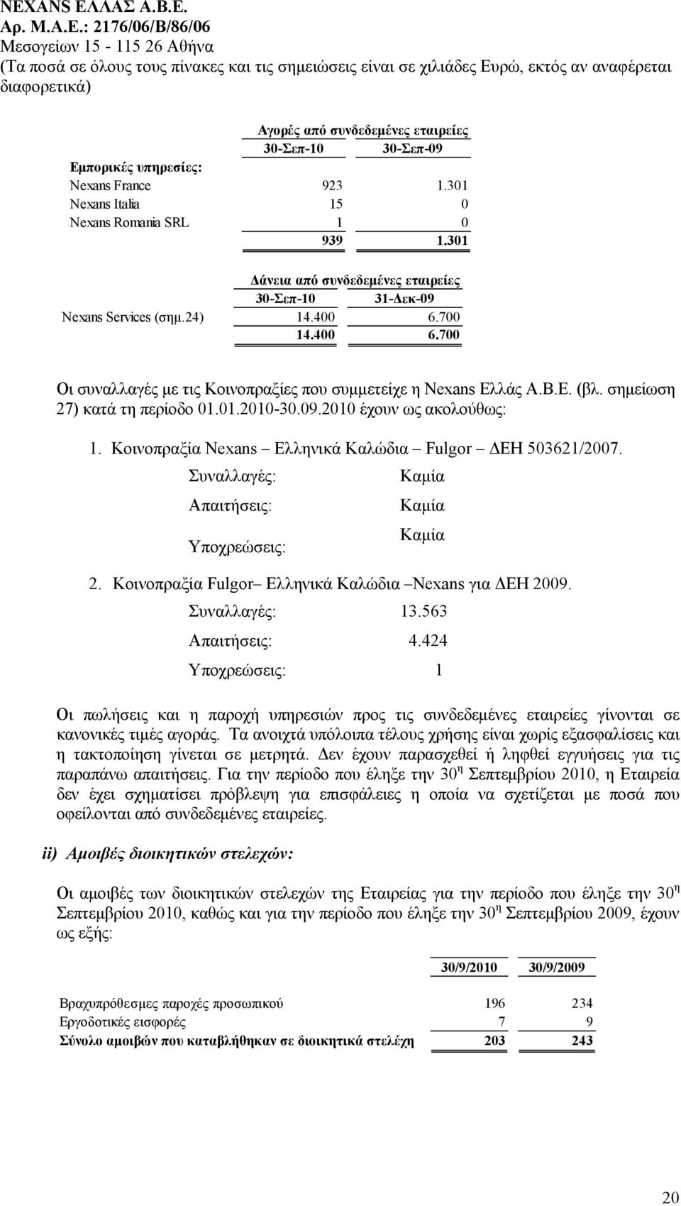 σημείωση 27) κατά τη περίοδο 01.01.2010-30.09.2010 έχουν ως ακολούθως: 1. Κοινοπραξία Nexans Ελληνικά Καλώδια Fulgor ΔΕΗ 503621/2007. Συναλλαγές: Καμία Απαιτήσεις: Καμία Υποχρεώσεις: Καμία 2.