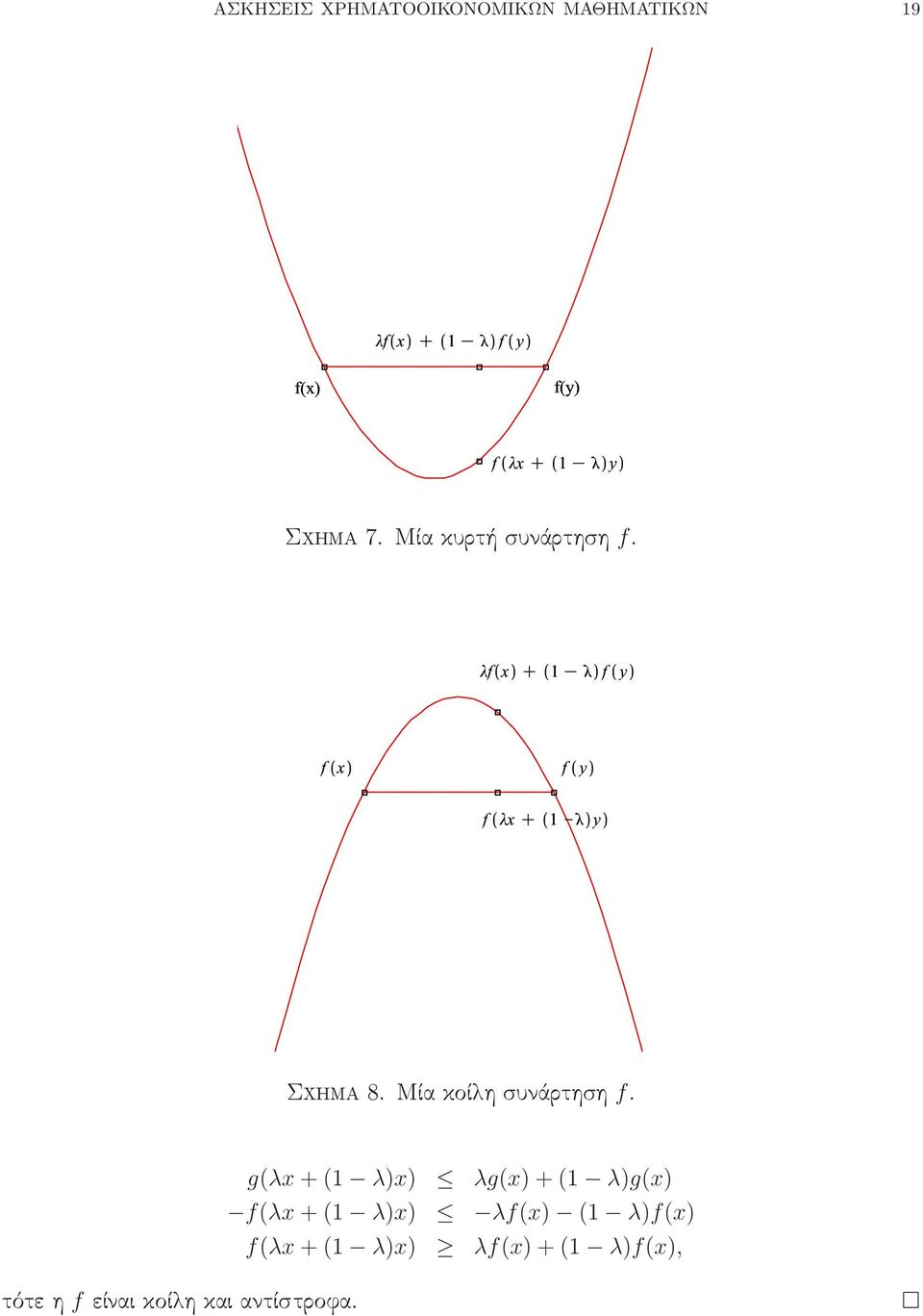 lf x C 1 K l f y f x f y f lx C 1 Kl y Σχημα8.Μίακοίλησυνάρτηση f.