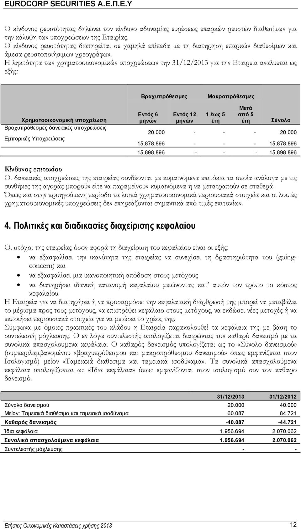 Η ληκτότητα των χρηματοοικονομικών υποχρεώσεων την 31/12/2013 για την Εταιρεία αναλύεται ως εξής: Βραχυπρόθεσμες Μακροπρόθεσμες Χρηματοοικονομική υποχρέωση Βραχυπρόθεσμες δανειακές υποχρεώσεις