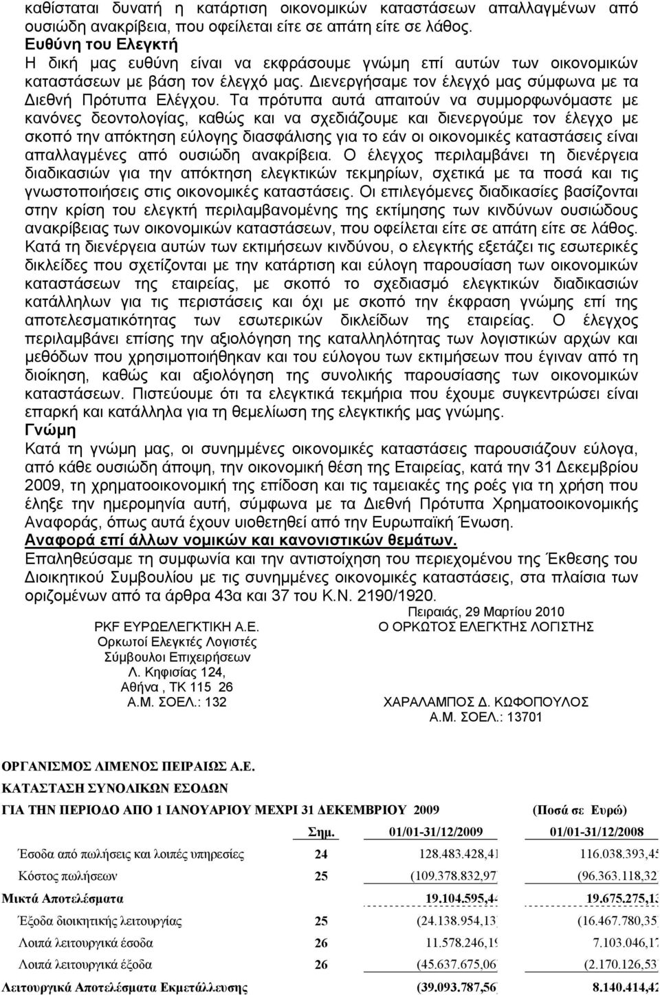 Τα πρότυπα αυτά απαιτούν να συμμορφωνόμαστε με κανόνες δεοντολογίας, καθώς και να σχεδιάζουμε και διενεργούμε τον έλεγχο με σκοπό την απόκτηση εύλογης διασφάλισης για το εάν οι οικονομικές