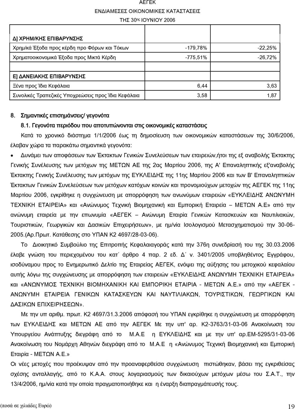 87 8. Σημαντικές επισημάνσεις/ γεγονότα 8.1.