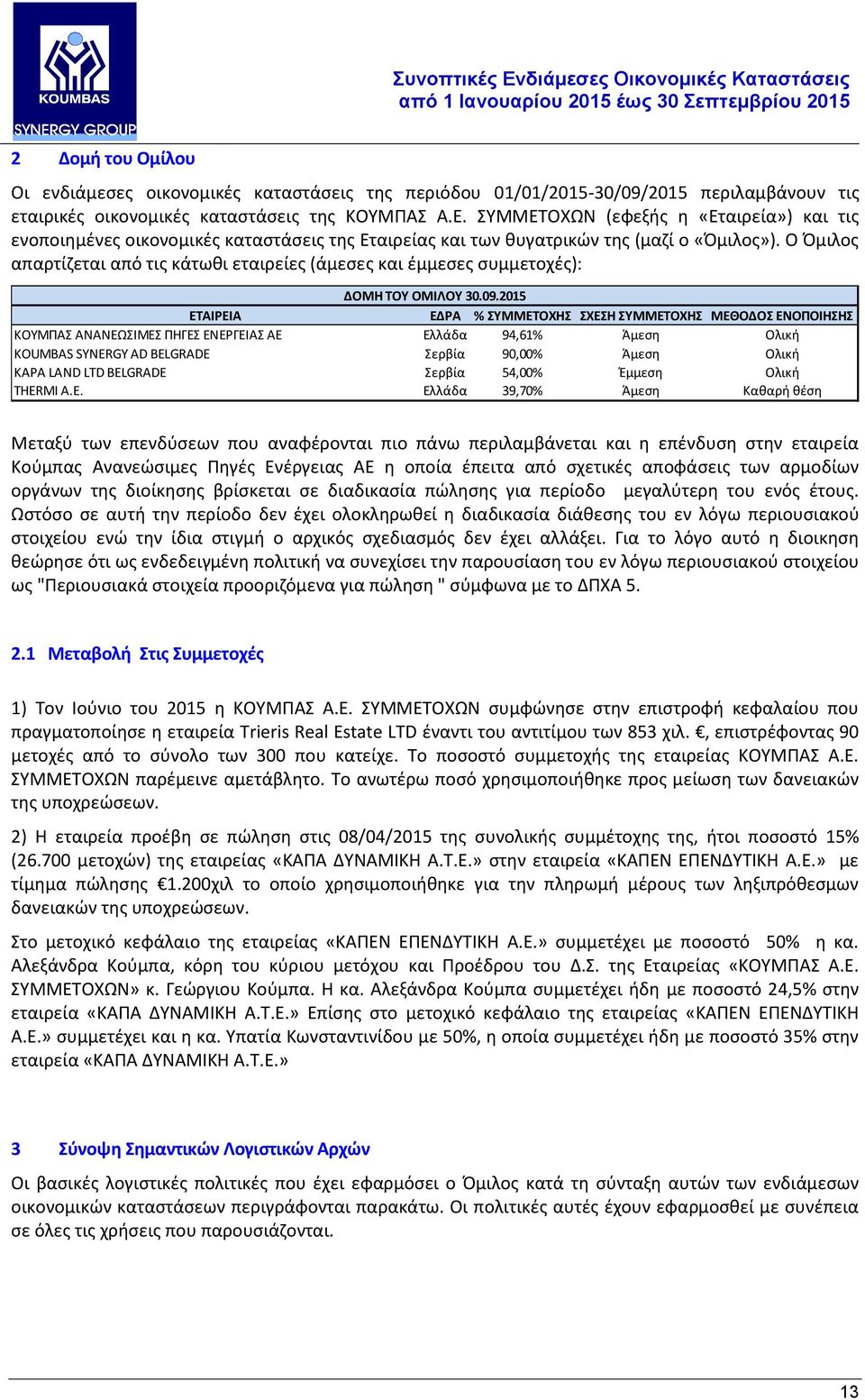 Ο Όμιλος απαρτίζεται από τις κάτωθι εταιρείες (άμεσες και έμμεσες συμμετοχές): ΔΟΜΗ ΤΟΥ ΟΜΙΛΟΥ 30.09.