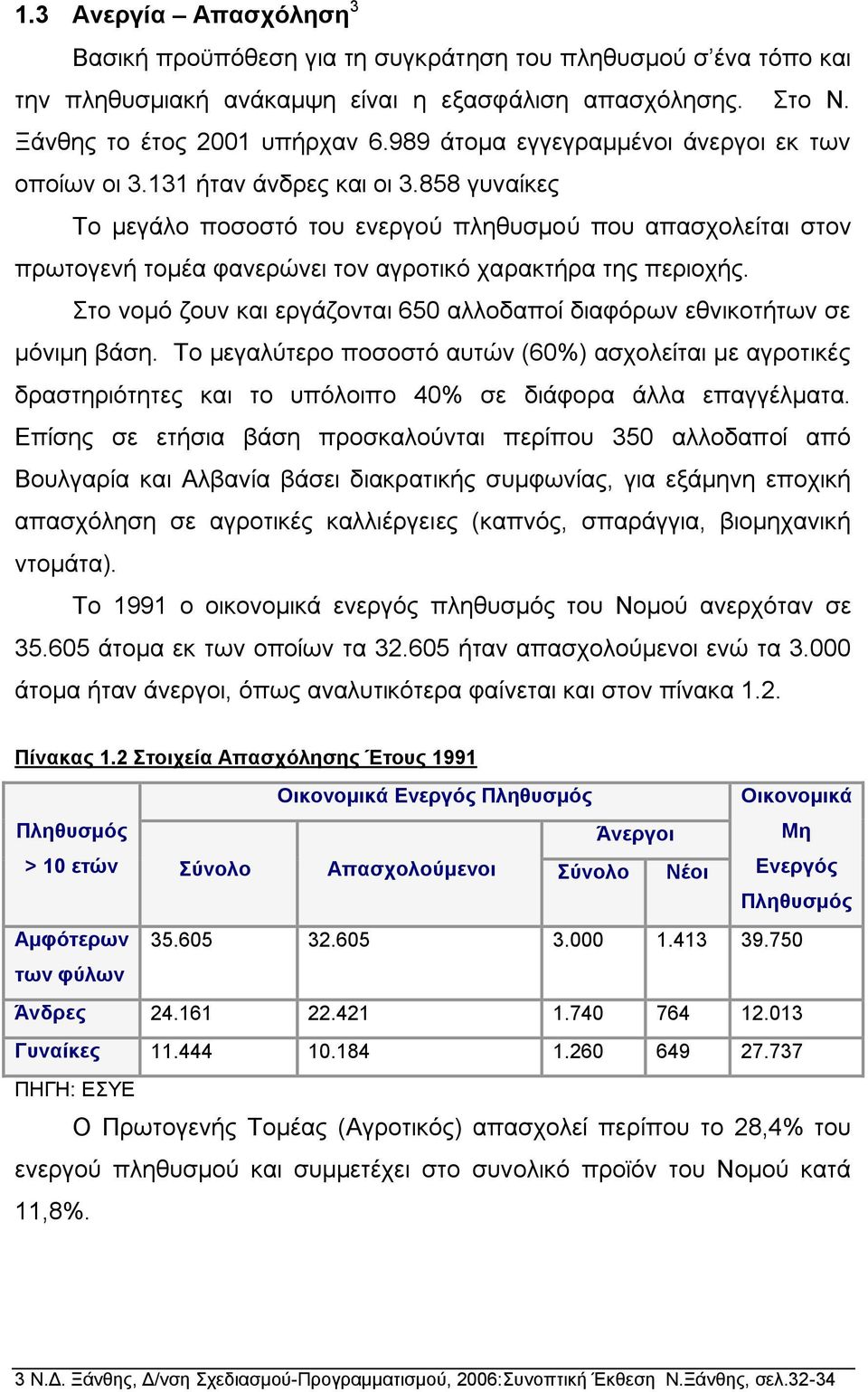 858 γπλαίθεο Σν κεγάιν πνζνζηφ ηνπ ελεξγνχ πιεζπζκνχ πνπ απαζρνιείηαη ζηνλ πξσηνγελή ηνκέα θαλεξψλεη ηνλ αγξνηηθφ ραξαθηήξα ηεο πεξηνρήο.