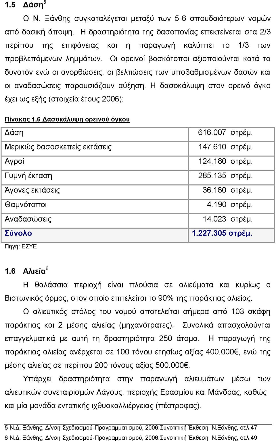 Οη νξεηλνί βνζθφηνπνη αμηνπνηνχληαη θαηά ην δπλαηφλ ελψ νη αλνξζψζεηο, νη βειηηψζεηο ησλ ππνβαζκηζκέλσλ δαζψλ θαη νη αλαδαζψζεηο παξνπζηάδνπλ αχμεζε.