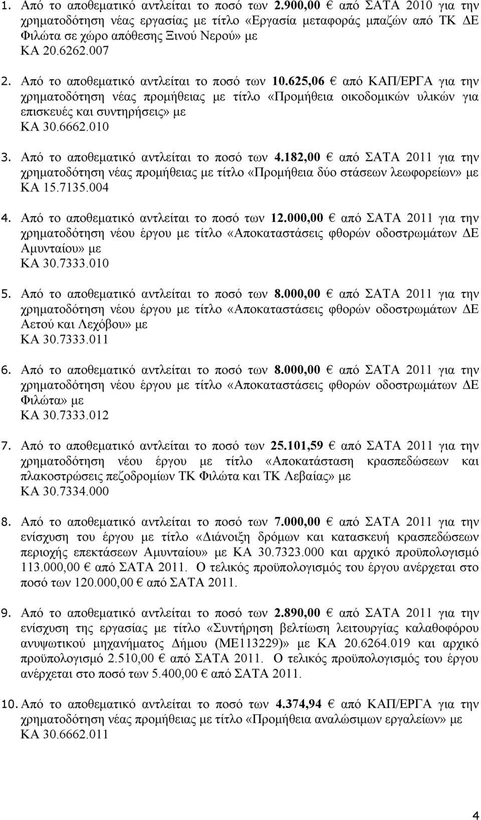 Από το αποθεματικό αντλείται το ποσό των 4.182,00 από ΣΑΤΑ 2011 για την χρηματοδότηση νέας προμήθειας με τίτλο «Προμήθεια δύο στάσεων λεωφορείων» με ΚΑ 15.7135.004 4.