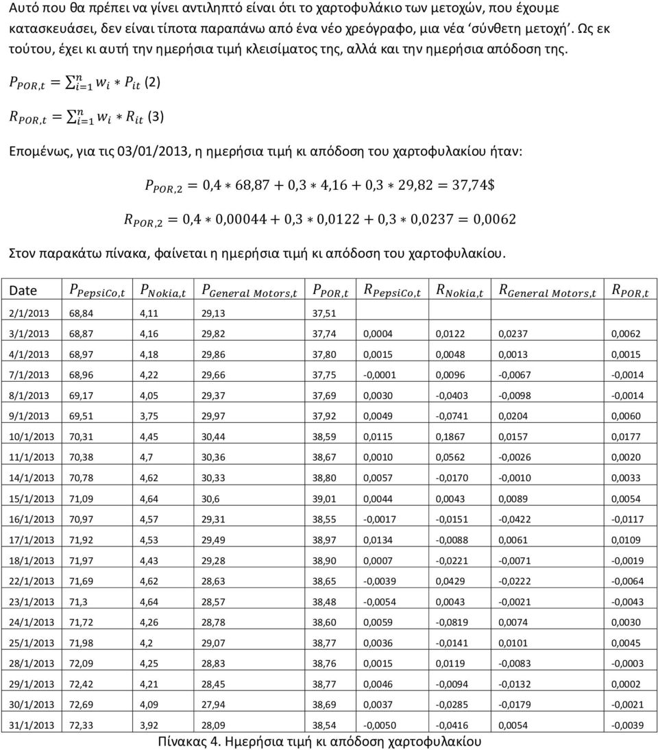 (2) (3) Επομένως, για τις 03/01/2013, η ημερήσια τιμή κι απόδοση του χαρτοφυλακίου ήταν: Στον παρακάτω πίνακα, φαίνεται η ημερήσια τιμή κι απόδοση του χαρτοφυλακίου.