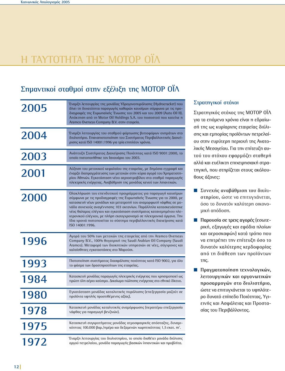 Απόκτηση από τη Motor Oil Holdings S.A. του ποσοστού που κατείχε η Aramco Overseas Company B.V. στην εταιρεία. Έναρξη λειτουργίας του σταθµού φόρτωσης βυτιοφόρων οχηµάτων στο διυλιστήριο.